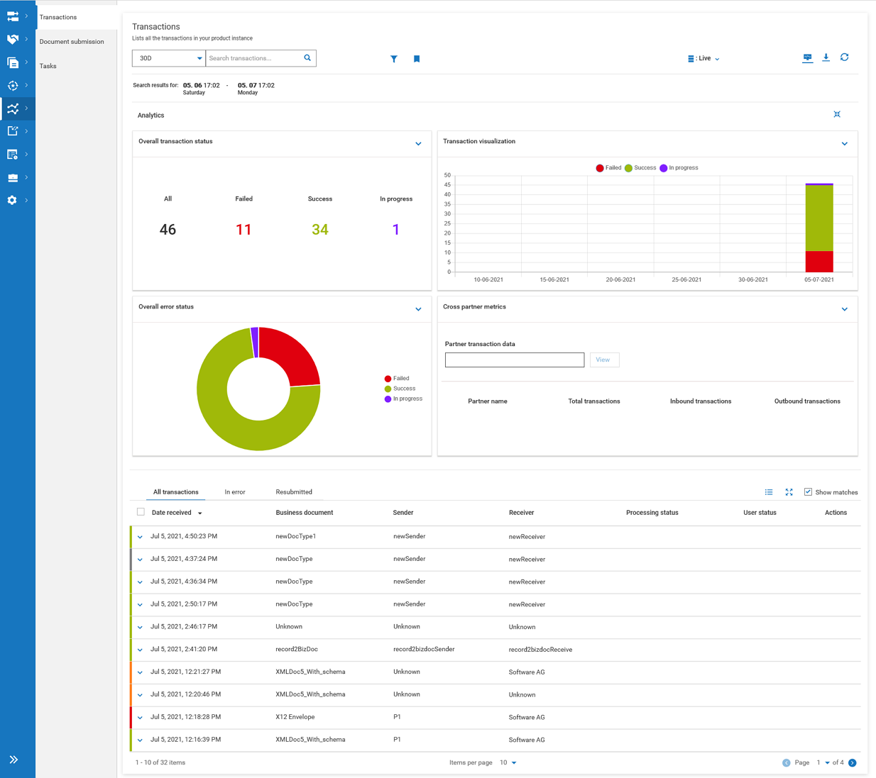 How to Use Order Filters in a B2B's Order History page