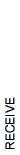 graphics/aciFunc_receive.gif