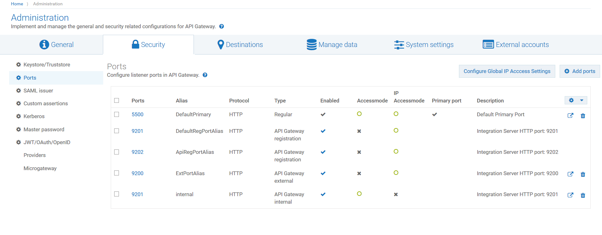 Configure ports