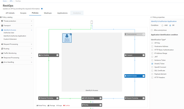 Enforce OAuth policy