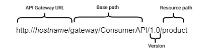 native endpoint