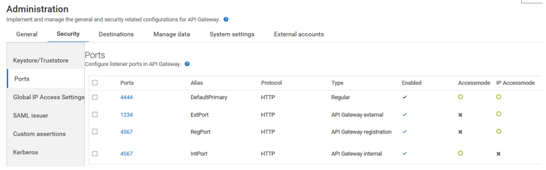 enable ports