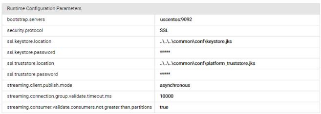 Streaming configuration values sent to provider by IS.