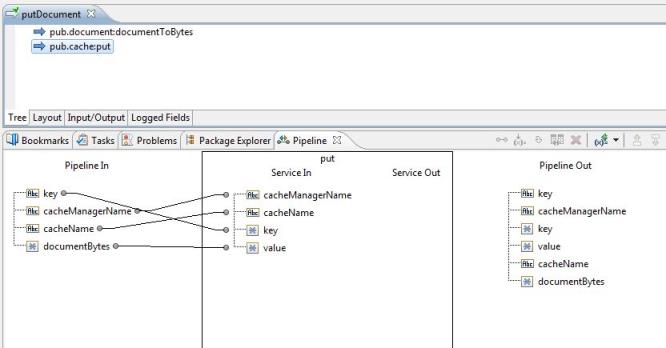 Illustration on how to populate a cached element with a specified key-value pair.