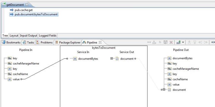 Illustration on how the service converts an array of bytes to a document.